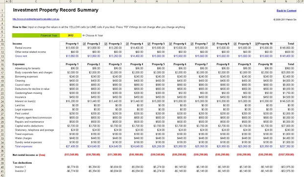 Messy spreadsheets with property data